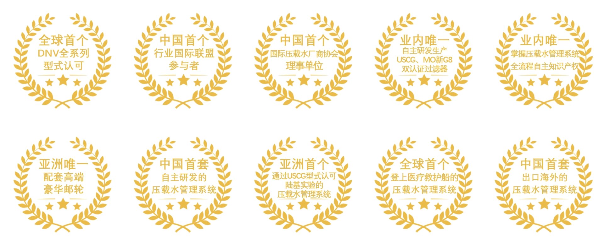 KUΡ(й)ٷվ